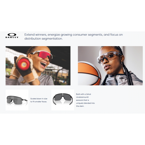 Oakley Sutro Lite S OO9496 949602