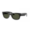  Ray-Ban Mega Wayfarer II RB0832S 901/31