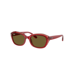 Ray-Ban RJ9081S 715473