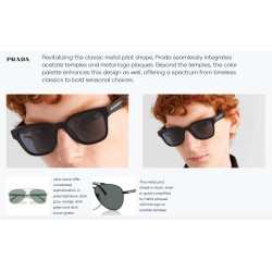 Prada PRA58S 1BC175