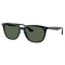 Ray-Ban RB4362 601/71