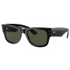 Ray-Ban Mega Wayfarer RB0840S 901/31
