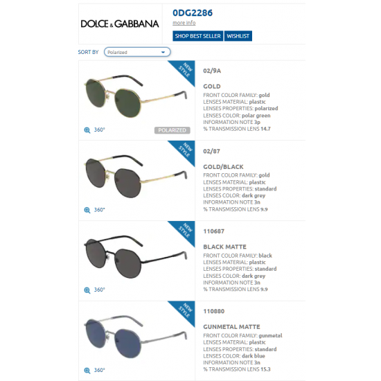 Dolce&Gabbana DG2286 110687